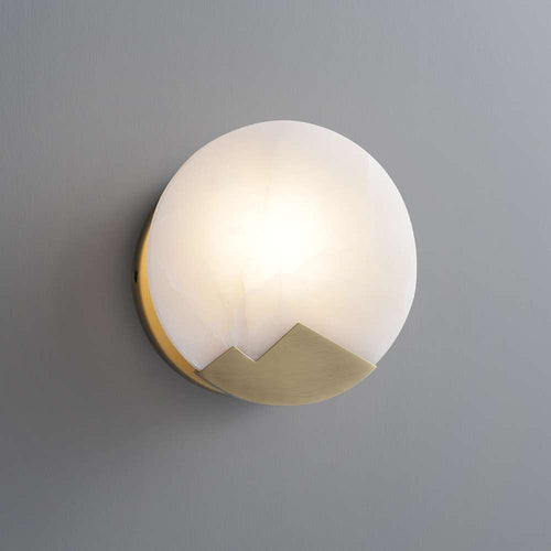 modern wall lamps